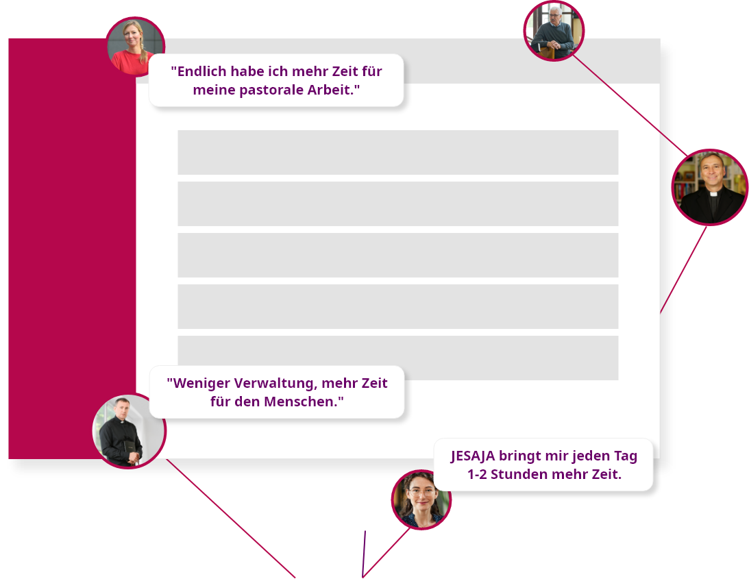 Visualisierung der Software mit Zitaten